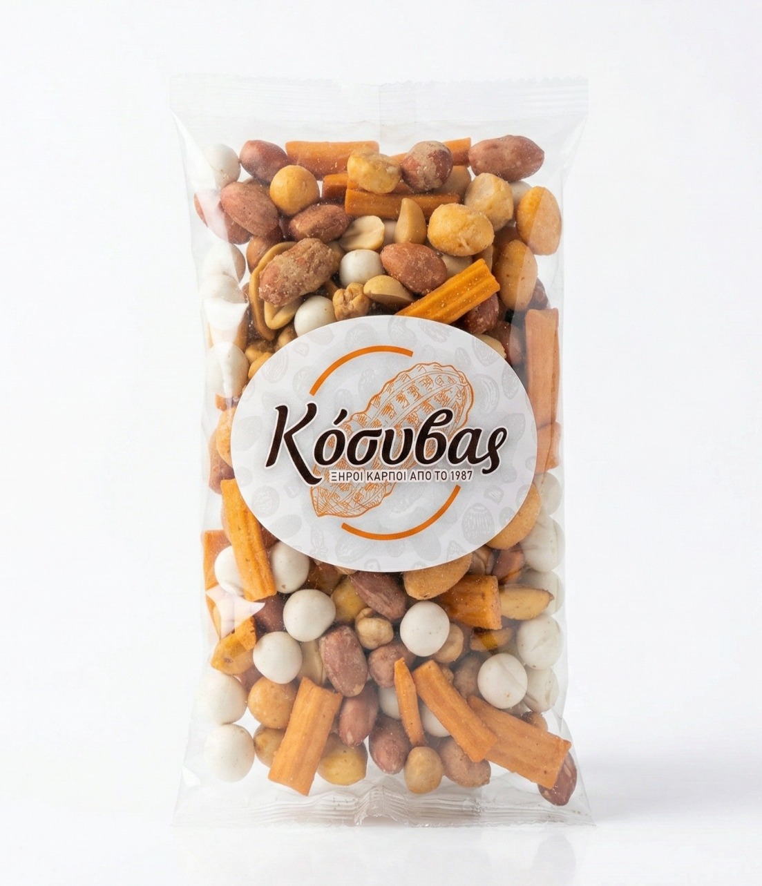 kosivas product no2 αλλαγή σε 1103x1283